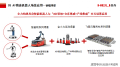 打制机械人的产物方案3就是AI+全场景处理方案
